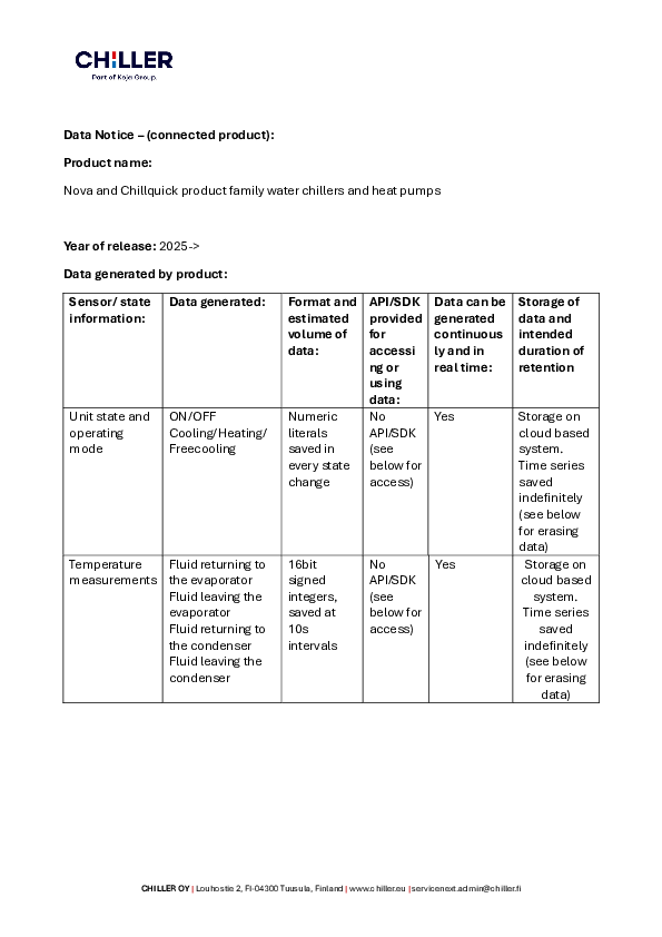 Chiller Data Notice Chillquick