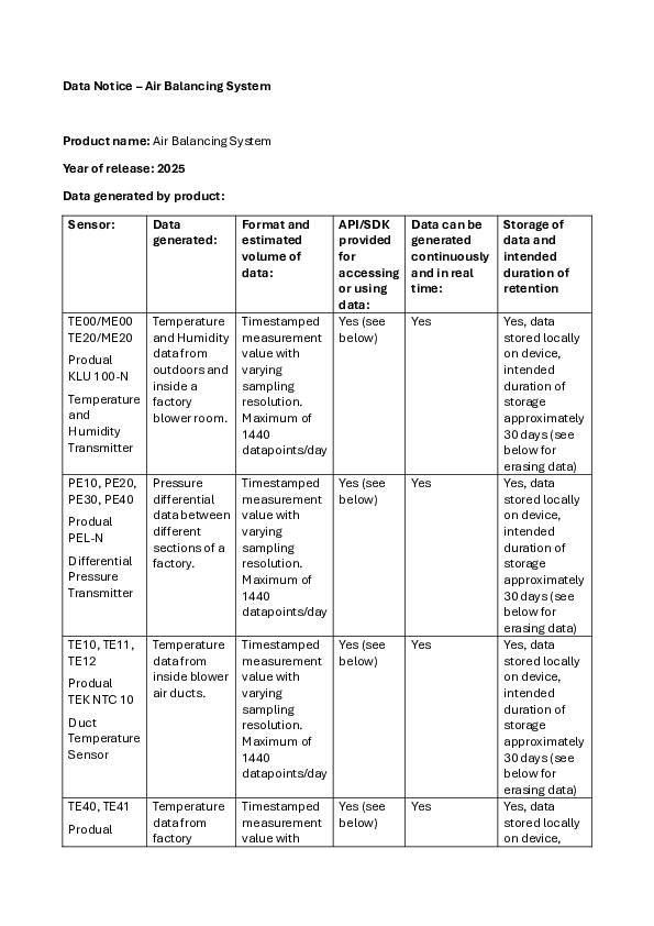 Koja Data Notice Air Balancing System