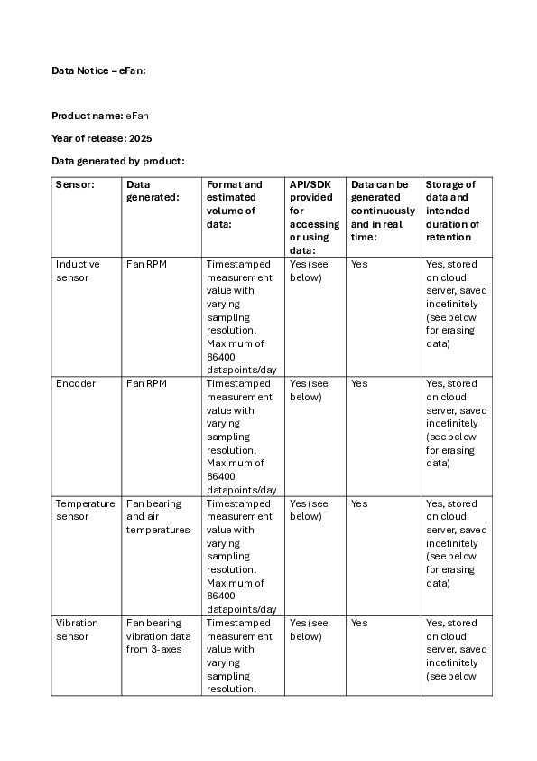 Koja Data Notice eFan